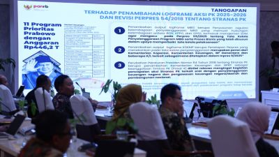 Tingkatkan Pengawasan, KPK Bahas Mitigasi Korupsi Program MBG dan Kopdes