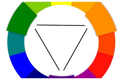 Apa itu Warna Sekunder? Ini Pengertian, Tips Pencampuran dan Penerapannya dalam Seni dan Desain!
