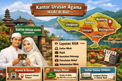 Mau Nikah di Bali? Ini Daftar Alamat KUA, Biaya Resmi & Cara Daftar Online
