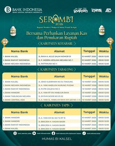 Jadwal dan Lokasi Penukaran Uang Rupiah di Kotabaru Maret 2026 Terbaru
