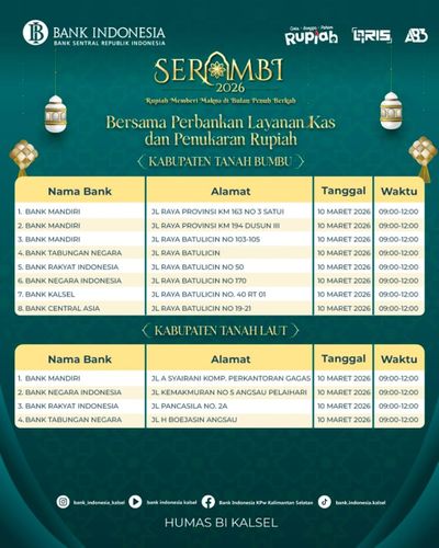 Lokasi dan Jadwal Penukaran Uang Baru di Tanah Bumbu Maret 2026: Cek Daftar Banknya!