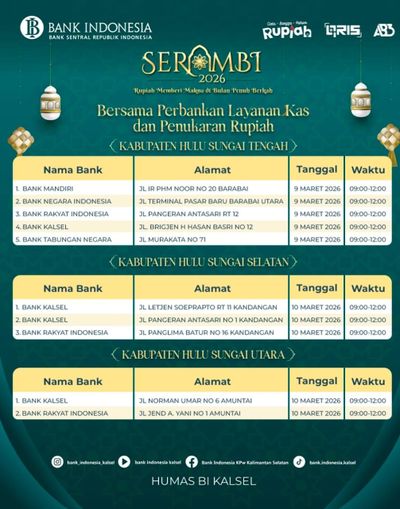 Jadwal dan Lokasi Penukaran Uang Baru di Hulu Sungai Tengah Maret 2026: Program SERAMBI BI