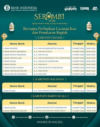 Jadwal dan Lokasi Penukaran Uang Baru di Kabupaten Banjar Maret 2026: Persiapan Lebaran Resmi BI