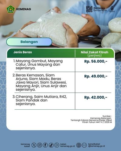 Panduan Lengkap Besaran Zakat Fitrah 2026 di Kabupaten Balangan: Cek Daftar Harganya!