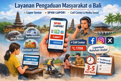 Cara Melapor Keluhan Pelayanan Publik di Bali Agar Cepat Diproses, Ini Kanal Resmi dan Alurnya