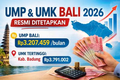 Resmi! UMP Bali 2026 Naik Jadi Rp3,2 Juta, Badung Punya UMK Tertinggi