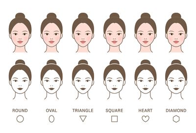 Tips Menentukan Bentuk Alis Sesuai Wajah agar Tampilan Lebih Natural