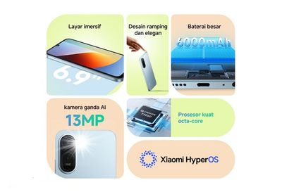 Redmi A70 Pro Meluncur, Siap Guncang Pasar Low-End