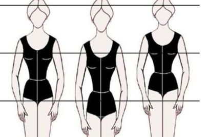 Perbedaan Long Torso dan Short Torso, Kamu Termasuk yang Mana?