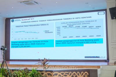 Diuji Kemendagri, Wawali Agus Haris Buktikan Angka Pengangguran Bontang Turun Signifikan