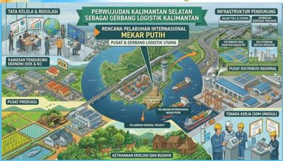 Wajah Baru Banua: Menilik Proyek Raksasa Kalsel yang Siap Dikebut hingga 2028