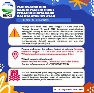 Waspada Banjir Rob Pesisir Kalimantan Selatan 17-23 April 2026: Dampak Fenomena Perigee