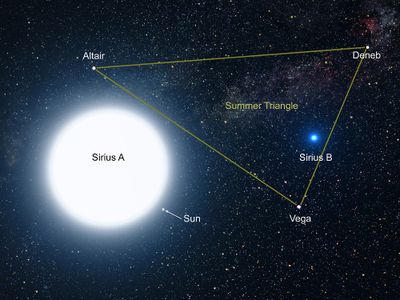 Bintang Paling Terang di Alam Semesta: Saat Sirius Hanya Jadi Lampu Kecil di Kosmos