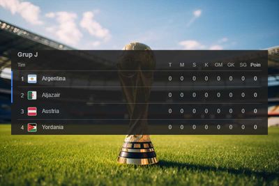 Jadwal Grup J Piala Dunia 2026: Catat Jam Tayang WIB Argentina, Austria, dan Aljazair