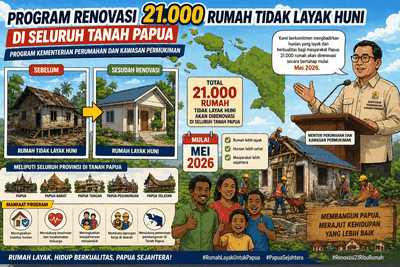 Program Renovasi 21.000 Rumah di Papua Mulai Mei 2026