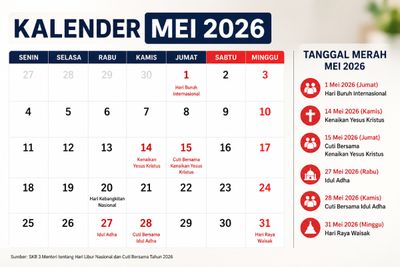 ⁠ ⁠Daftar Long Weekend dan Tanggal Merah Mei 2026, Catat Jadwal Liburnya!