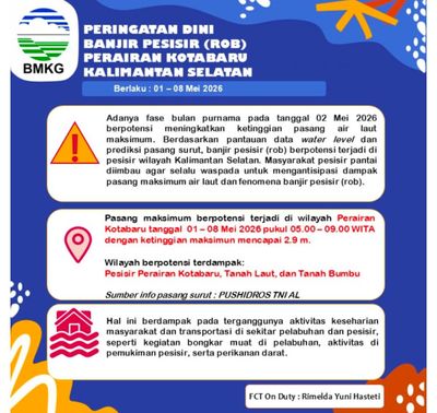 Waspada Banjir Rob Kalimantan Selatan 1-8 Mei 2026: Wilayah dan Dampaknya