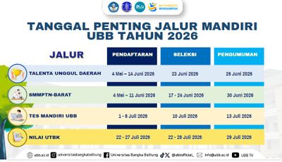 UBB Luncurkan Jalur MANDIRI UBB 2026, 4 Skema Buka Peluang Lebih Luas bagi Calon Mahasiswa, Catat Tanggalnya