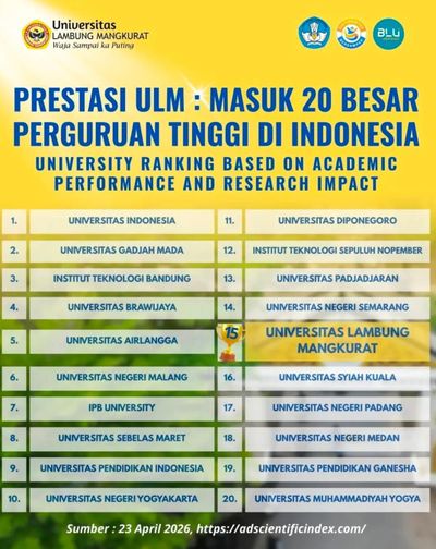ULM Tembus 15 Besar Kampus Terbaik Indonesia Versi AD Scientific Index 2026