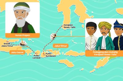 Sejarah Penyebaran Islam di Sumbawa dan Berdirinya Kesultanan Samawa