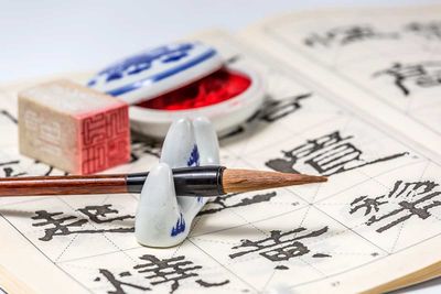 Kumpulan Kosakata Bahasa Mandarin Sehari-hari Lengkap untuk Pemula dan Artinya