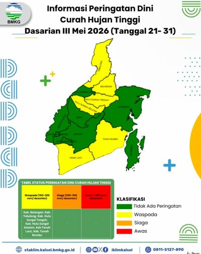 Peringatan Dini BMKG Dasarian III Mei 2026: 6 Wilayah Kalimantan Selatan Waspada Curah Hujan Tinggi