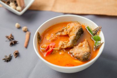 Resep dan Cara Buat Ikan Bumbu Woku Khas Manado