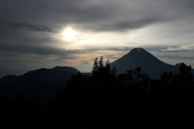 Daftar Gunung Api Aktif di Sulawesi Utara