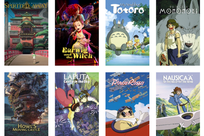 Mengungkap Daya Tarik Studio Ghibli, Salah satu Animasi yang Dicintai Dunia