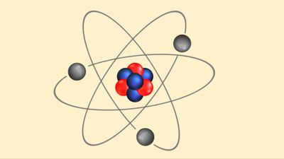 Sejarah Perkembangan Teori Atom: Dari Dalton hingga Mekanika Kuantum Modern