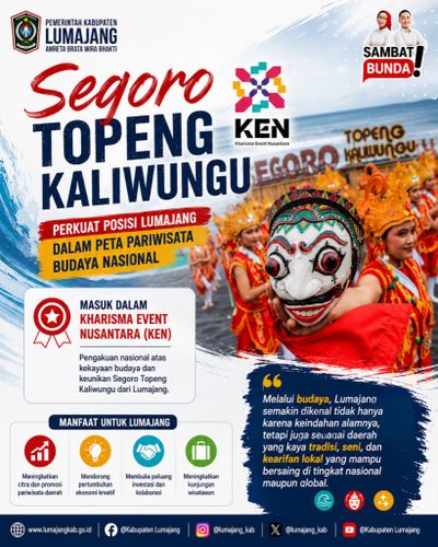 Segoro Topeng Kaliwungu Perkuat Posisi Lumajang dalam Peta Pariwisata Budaya Nasional