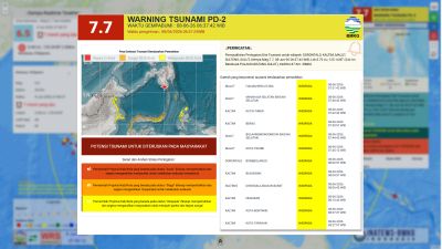 Gempa M7,7 Filipina Picu Peringatan Tsunami di Indonesia, BMKG Tetapkan Sejumlah Wilayah Siaga dan Waspada