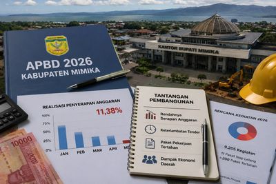 Serapan APBD Mimika Jadi Sorotan, Pengusaha Papua Pertanyakan Ribuan Program yang Belum Bergerak