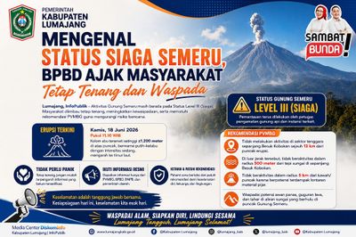 Gunung Semeru Erupsi Hari Ini, Status Masih Siaga Level III, Warga Diminta Tetap Waspada