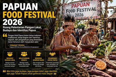 Papuan Food Festival 2026 Jadi Benteng Budaya, DPR Sorong Ingatkan Ancaman Hilangnya Identitas Papua