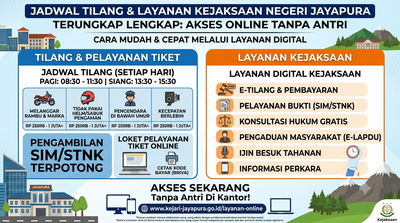 Jadwal Tilang Dan Layanan Kejaksaan Di Jayapura Terungkap Lengkap, Ini Cara Akses Online Tanpa Harus Antre Di Kantor