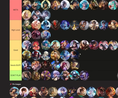 Hero Honor of Kings Season 14 Paling META, Pilihan Terbaik untuk Push Rank