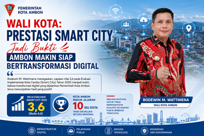 Wali Kota: Prestasi Smart City Jadi Bukti Ambon Makin Siap Bertransformasi Digital