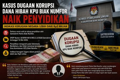Kasus Dugaan Korupsi Dana Hibah KPU Biak Numfor Naik Penyidikan, Siapa Calon Tersangkanya?