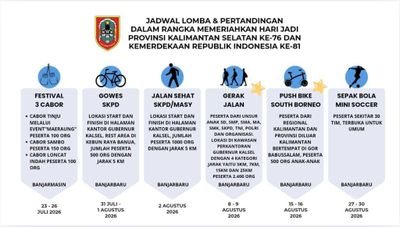 Menyambut Hari Jadi Kalsel ke-76 & HUT RI ke-81, Dispora Kalsel Siapkan 9 Agenda Olahraga Seru!