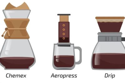 Tabel Perbandingan Berbagai Metode Seduh Kopi, Mana yang Paling Cocok Buat Kamu?