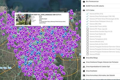 Keren! Sekarang Kamu Dapat Memantau 6000 CCTV Yang Ada di Jakarta