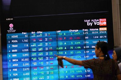 Investor Harap-harap Cemas Menunggu Susunan Kabinet Jokowi
