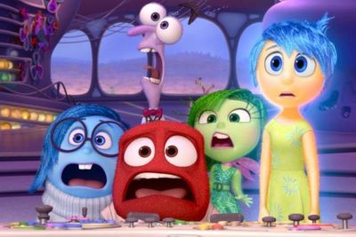 Inside Out (2015) - Lima Karakter dalam Emosi Anak