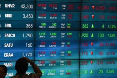 Imbas Peluncuran Kebijakan Fiskal, Bursa Saham Domestik Menguat