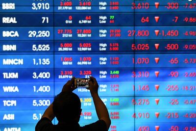 IHSG Masih Mengalami Kontraksi, Sementara Rupiah Masih Bertahan di Angka Psikologis