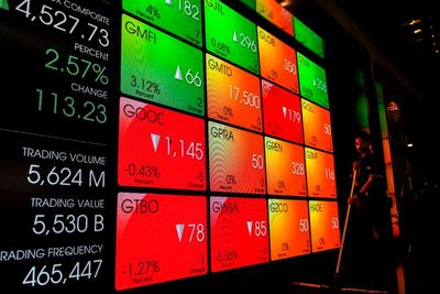 Masuki Akhir Pekan IHSG Dibuka pada Zona Merah