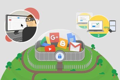 Pengguna Akun Google Wajib Aktifkan Fitur 2FA Mulai Bulan Depan!