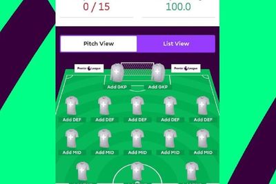 Football Lovers, Berikut Penentuan Posisi FPL 2020 2021 dan Perubahan Harga