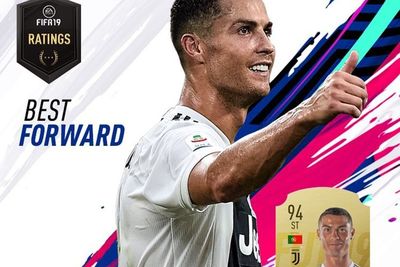 Deretan Striker dengan Rating Terbaik di FIFA 21, Ronaldo Nomor Satu!
